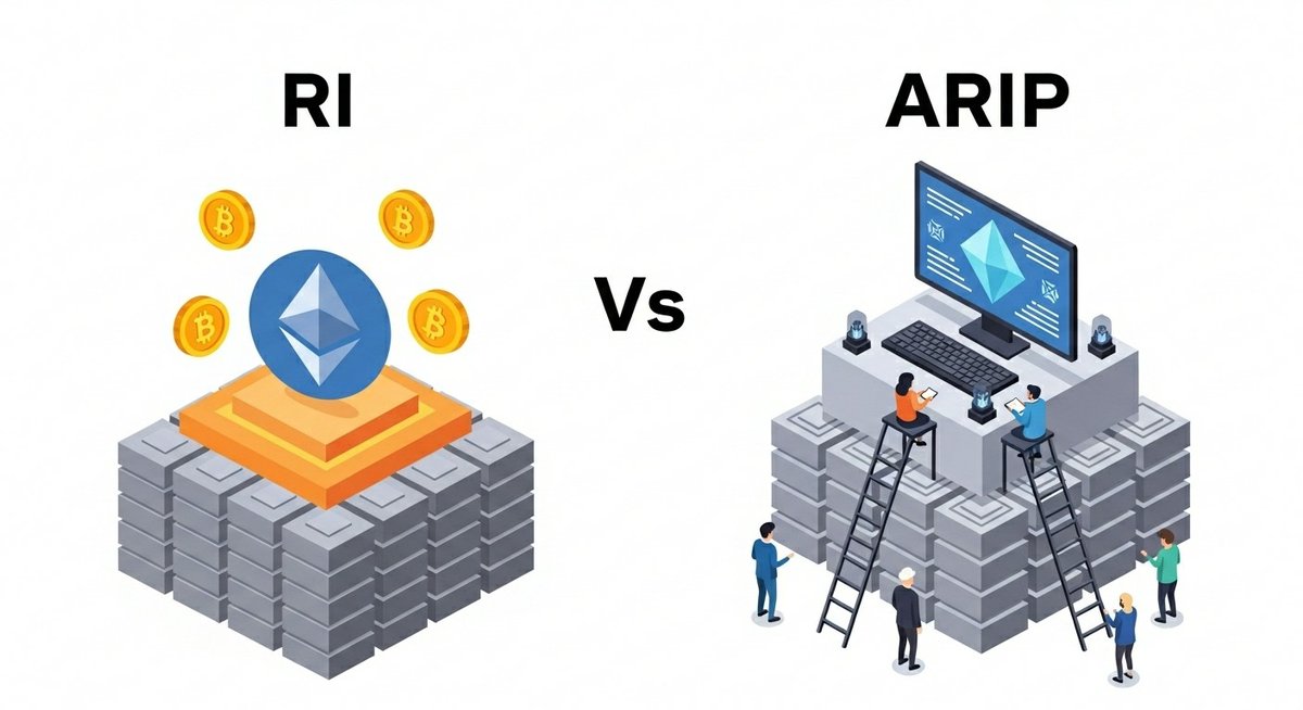 RI vs ARIP