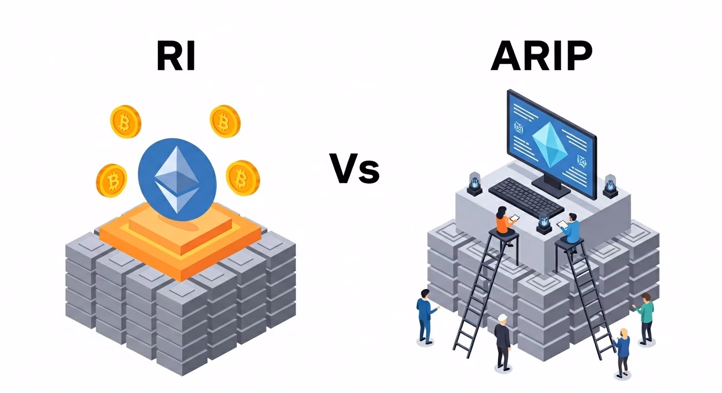 RI vs ARIP